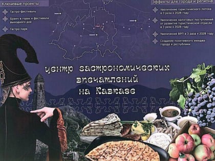 Назрань: Новый проект по повышению туристической привлекательности города