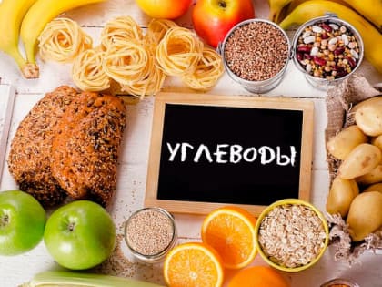 Продуктовая корзина: углеводы