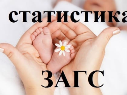 Сведения о регистрации актов гражданского состояния за январь 2024 года