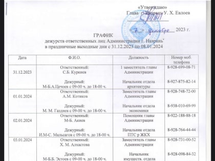 Уважаемые жители Назрани❗️