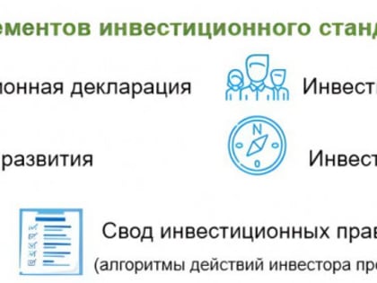 Региональный инвестиционный стандарт