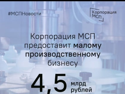 Малые технологические компании могут получить до 1 млрд рублей по программе льготного кредитования