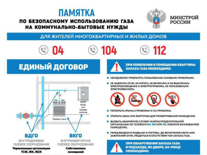 Памятка по безопасному использованию газа на коммунально-бытовые нужды