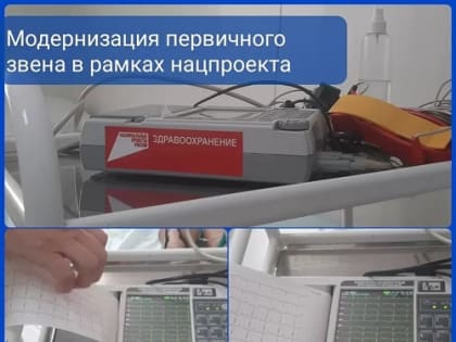 Модернизация здравоохранения в Ингушетии: новые инициативы на 2025-2030 годы