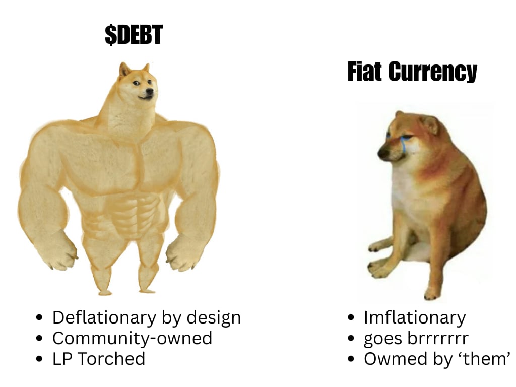 Buff Doge vs Cheems
