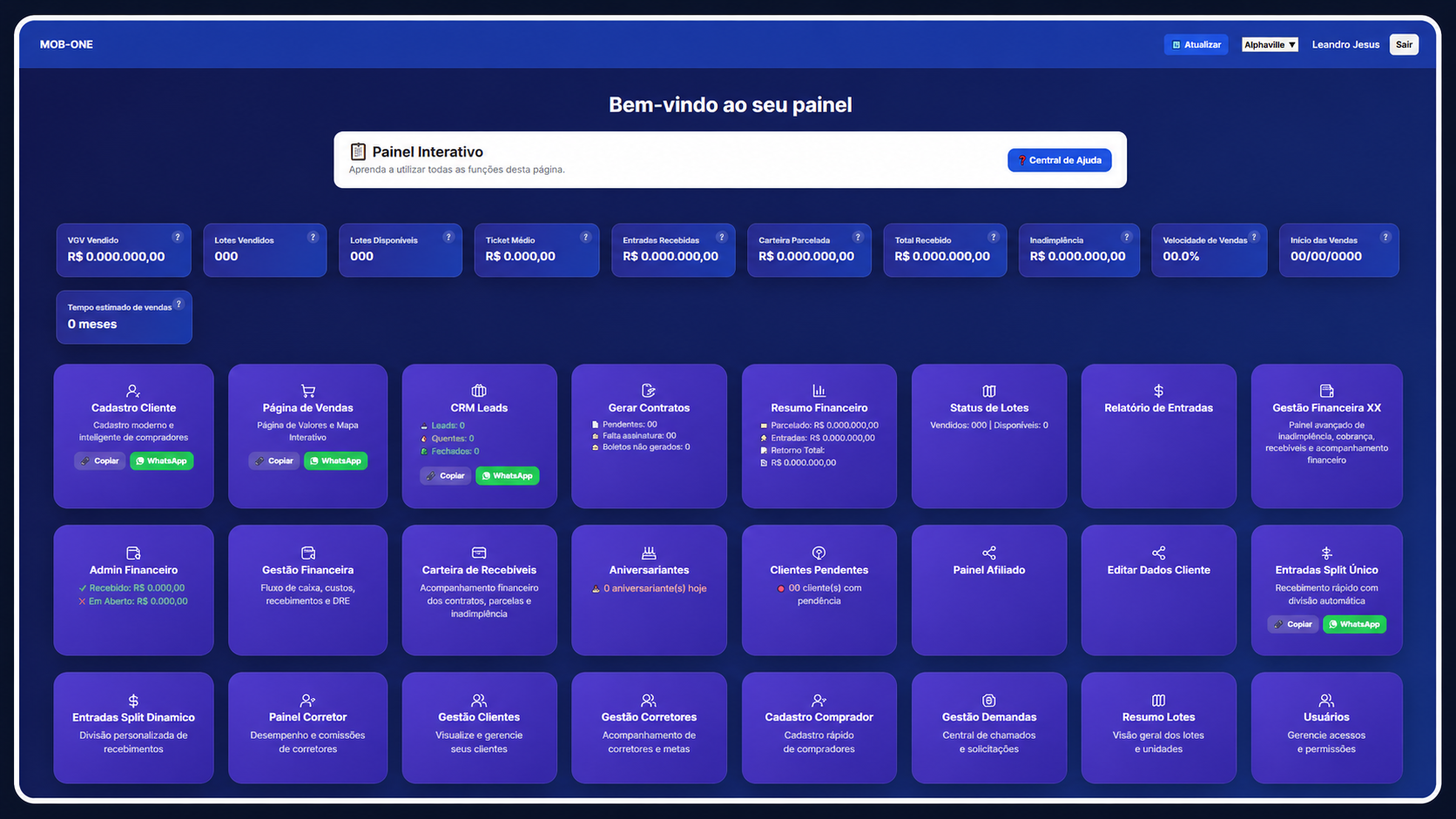 Dashboard Principal
