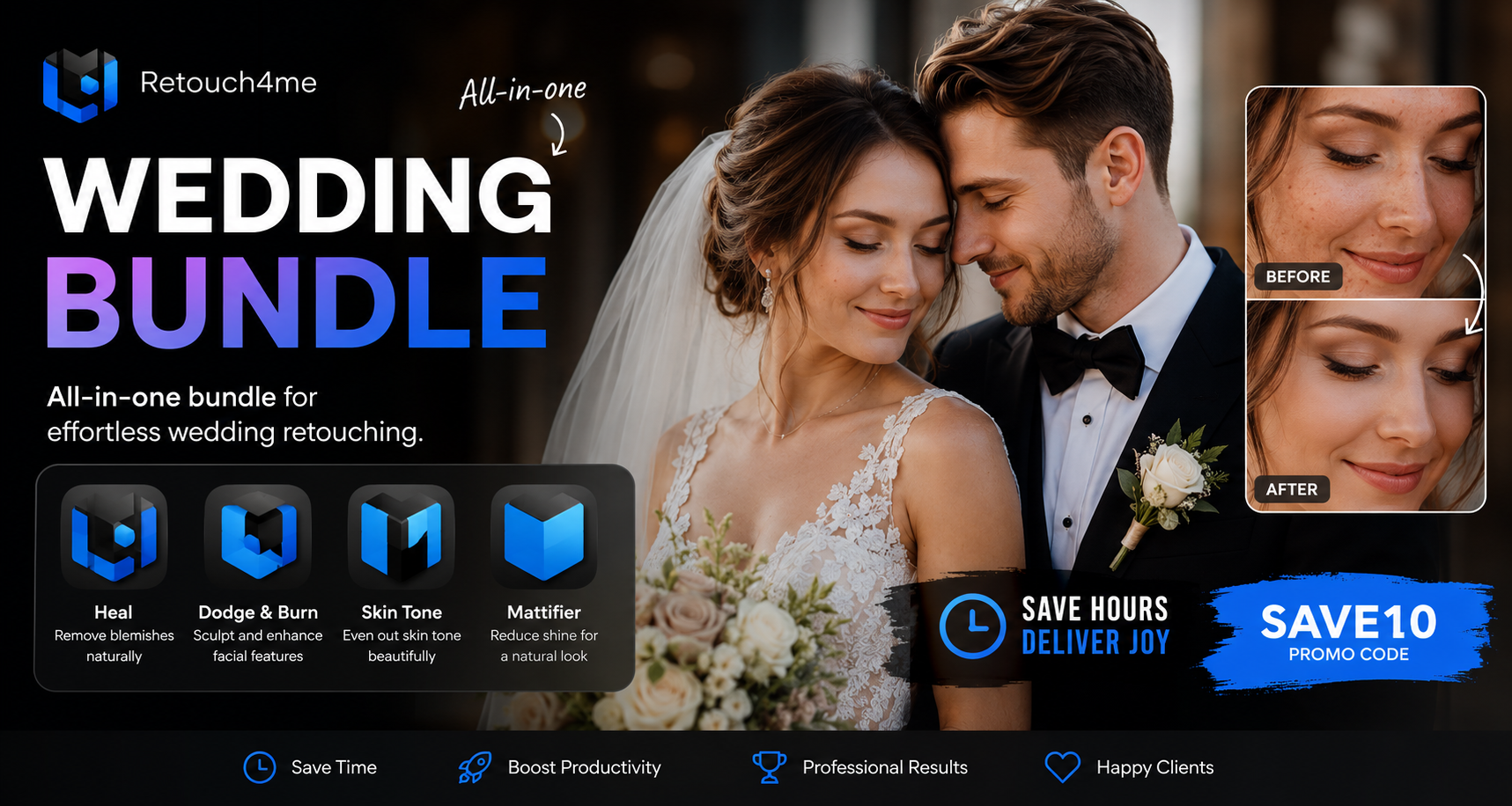 Retouch4me Wedding Bundle Review 2026: The AI Workflow Every Wedding Photographer Needs