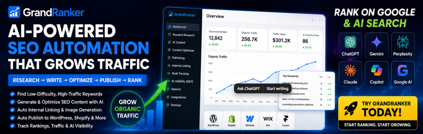 GrandRanker Review 2026: Can It Really Replace Ahrefs, Semrush & Traffic Checker Tools?