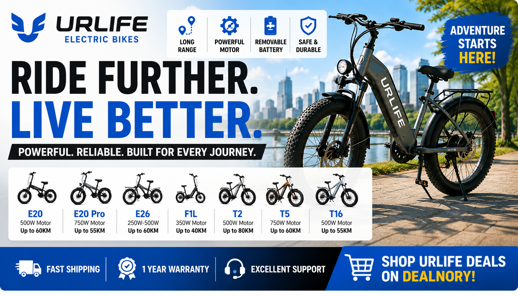 URLIFE Electric Bike Review: Best E-Bikes for Commuting, City Riding & Outdoor Adventures