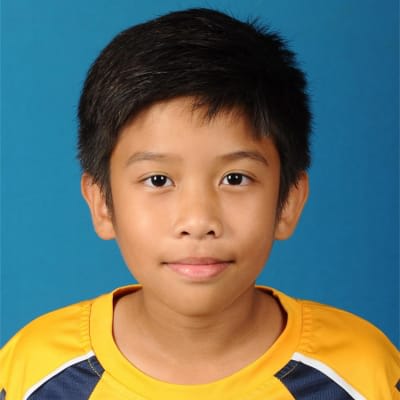 Muhammad Amin Bin Mohd Azhanis