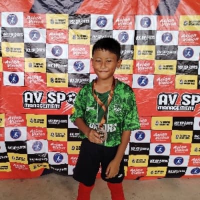 Muhammad aryan rizqin bin rizal shahrol