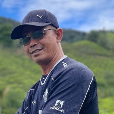 MOHD AMIN  MOHD AMIN