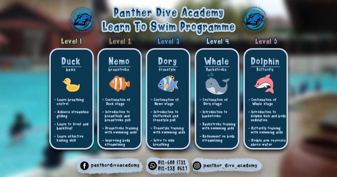 PDA SWIMMING SYLLABUS