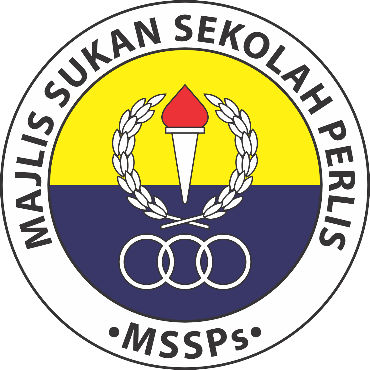 MSSPs