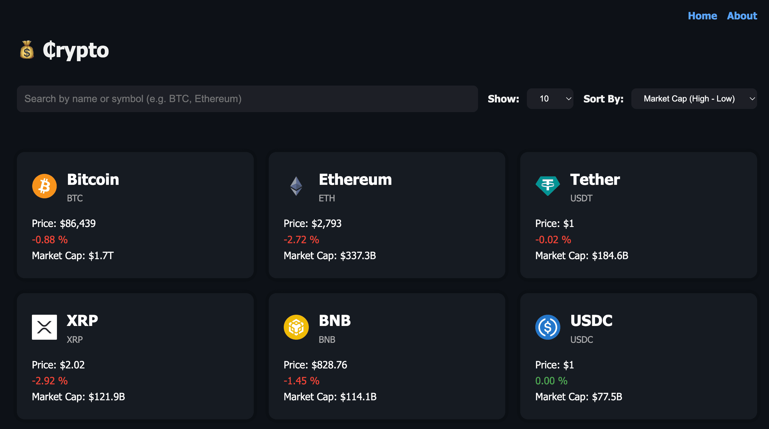 Crypto Tracker