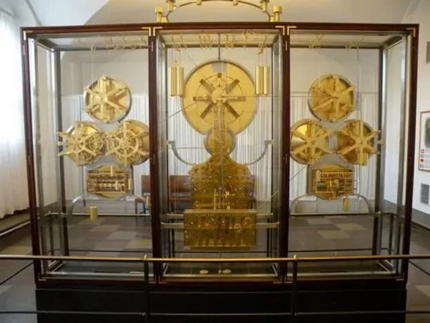 Featured image for World Clock
