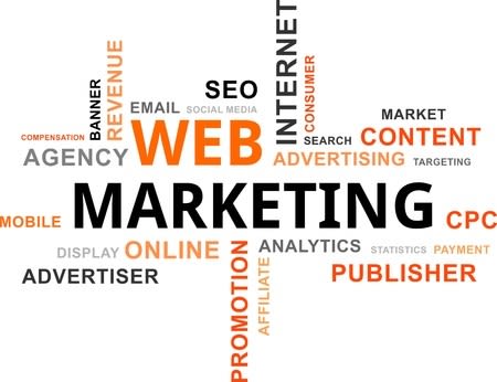image le webmarketing avec le ecommerce