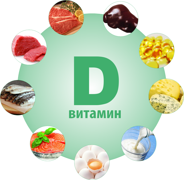 Продукты богатые витамином д описание суточная потребность таблица