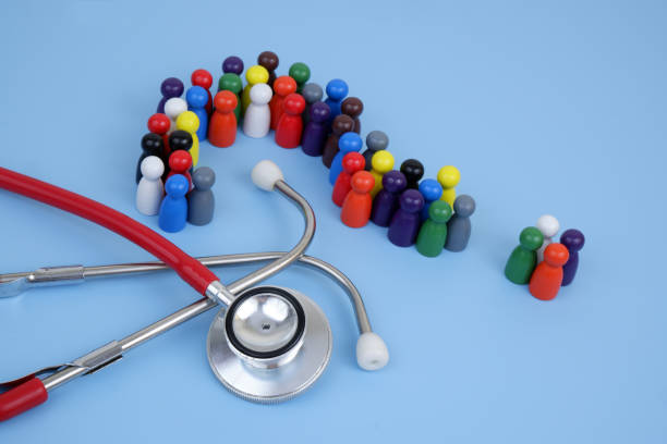 Community Health