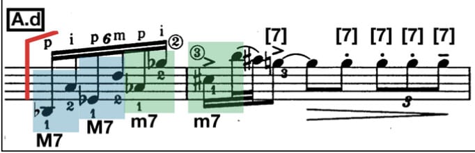 Fig. 5. “A.d” subsection.