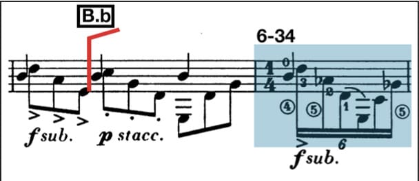Fig. 10. “B.b” subsection.