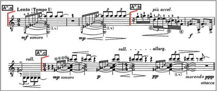Fig. 18. [object Object]