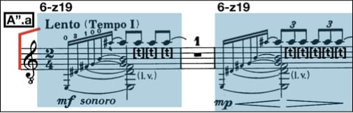 Fig. 19. [object Object]