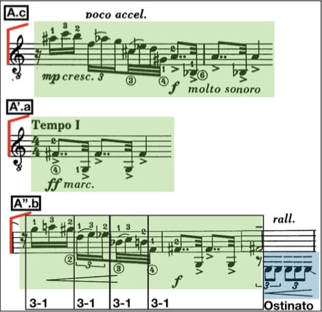 Fig. 20. [object Object]