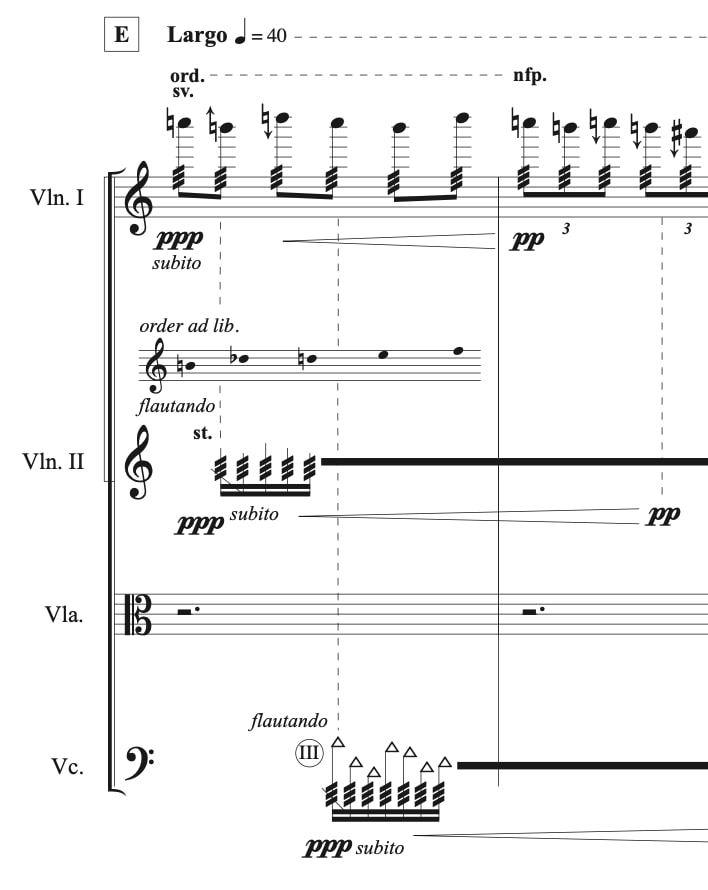Premoniciones de la Nueva Década
