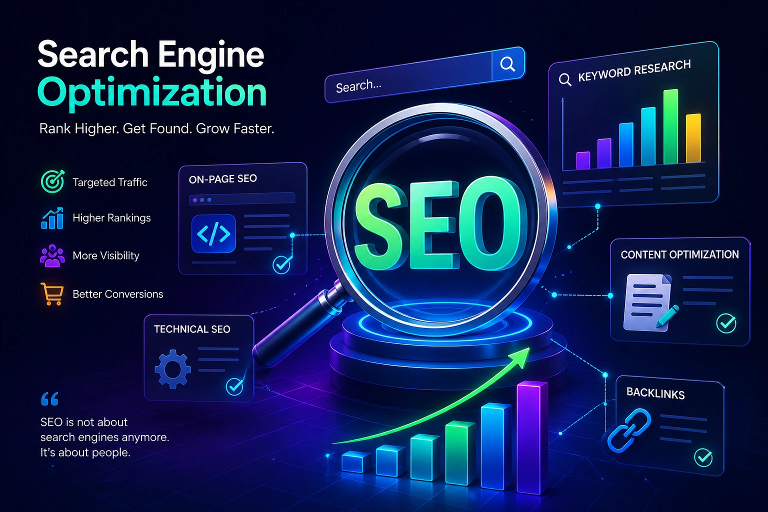 Search Engine Optimization