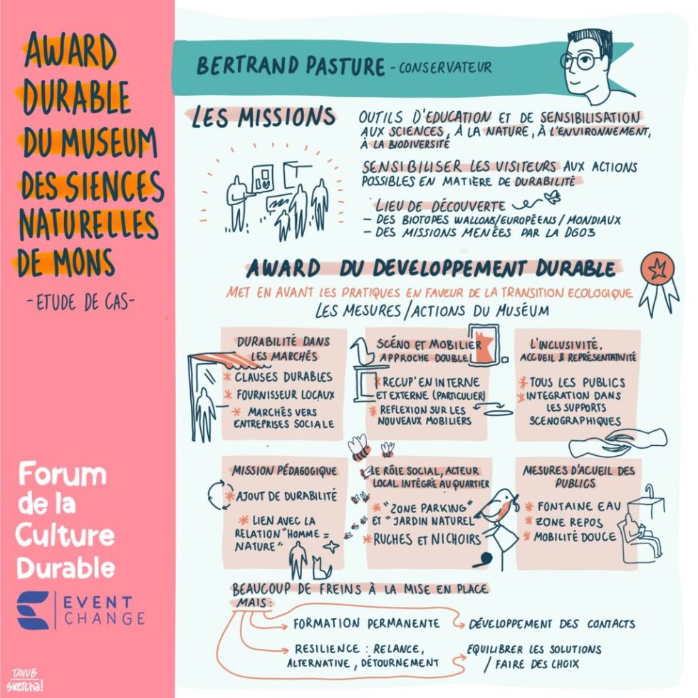 Le Museum des Sciences naturelles de Mons et son Award du Développement Durable