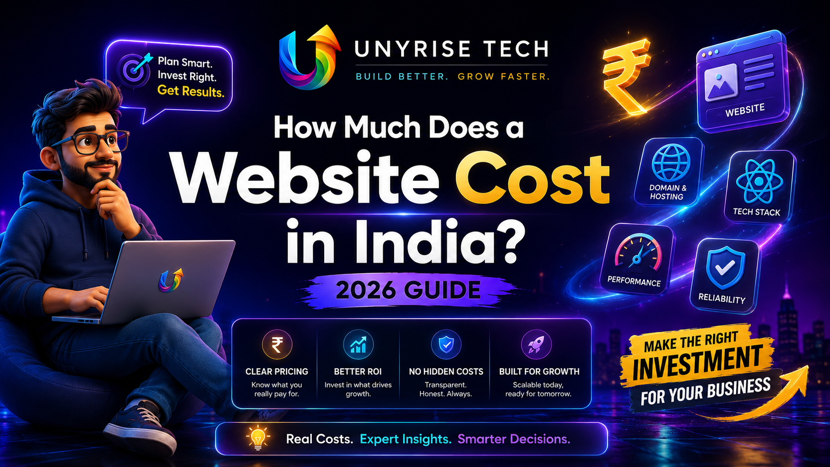 How Much Does a Website Cost in India in 2026? (An Honest, No-Fluff Guide)