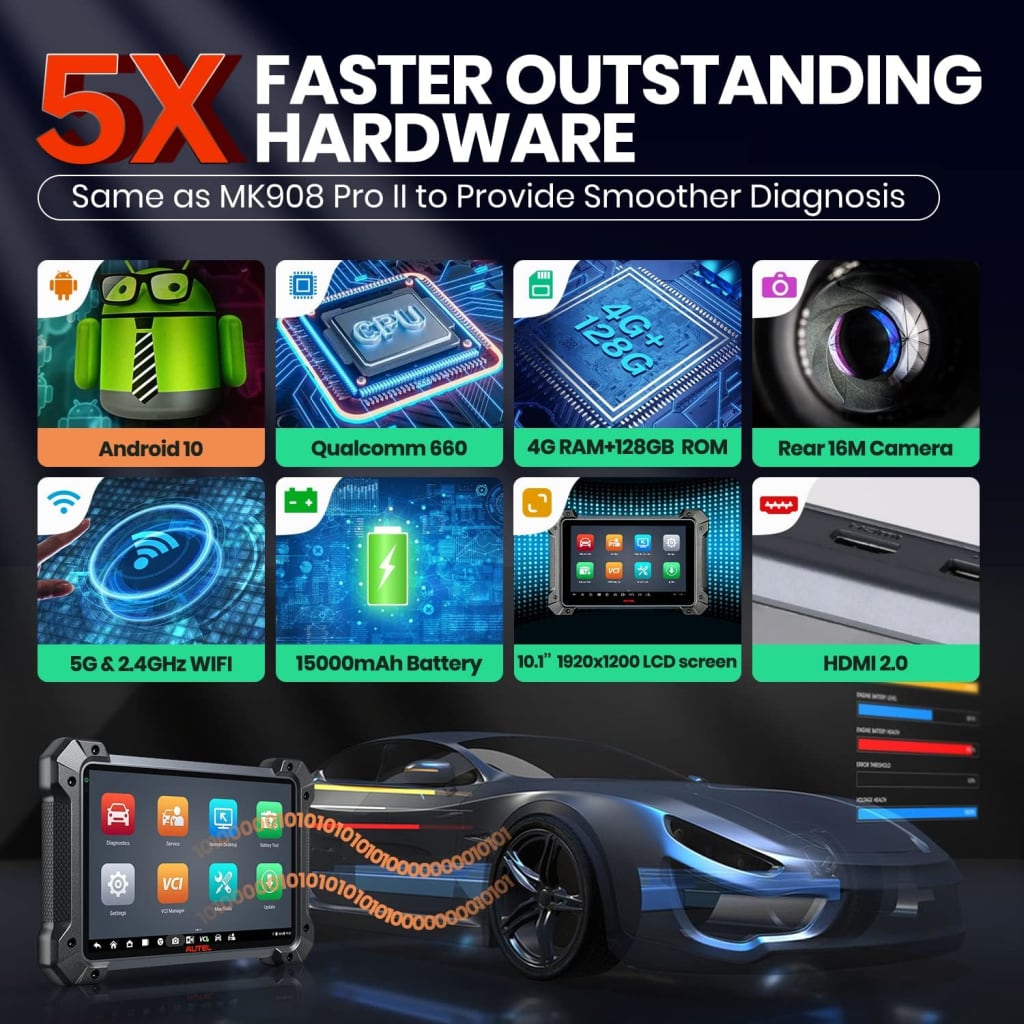 Autel MaxiCOM MK908 II Scanner