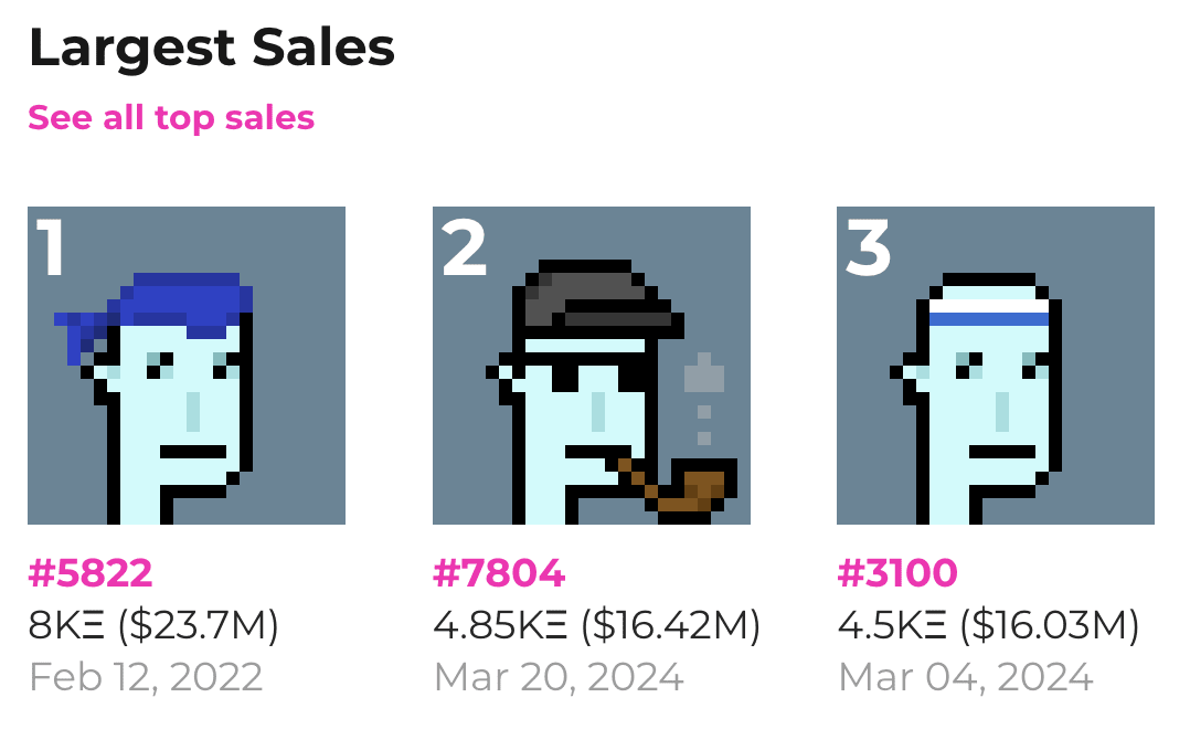 https://cryptopunks.app/cryptopunks/topsales