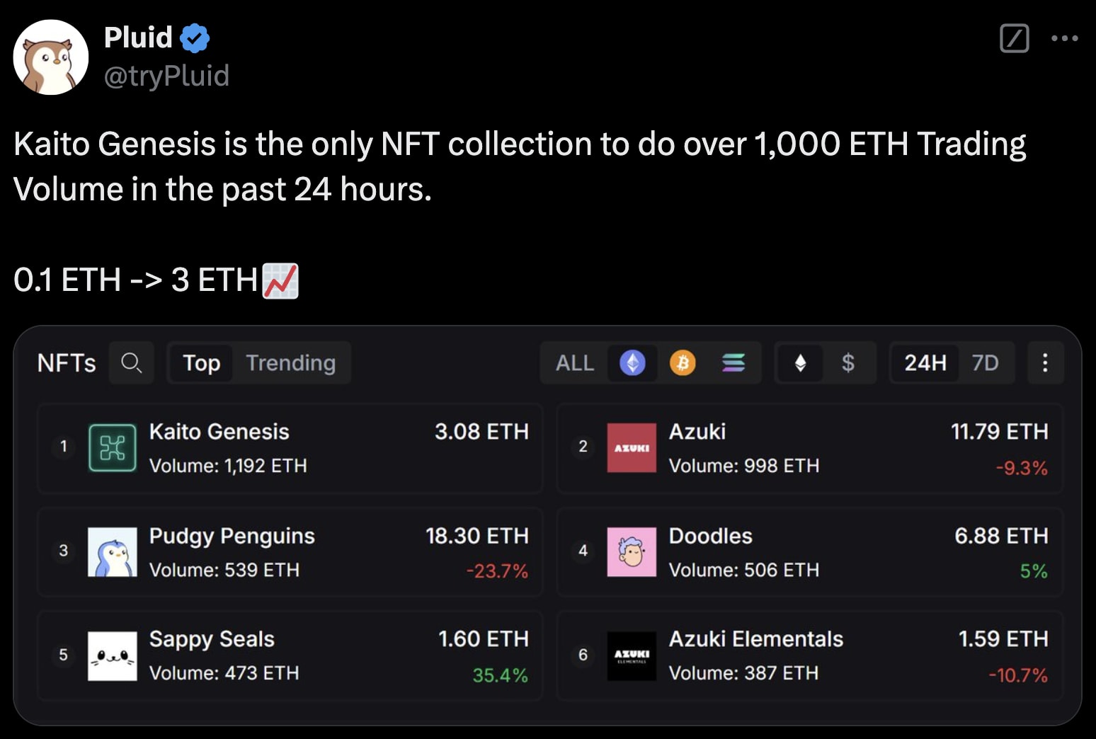 https://x.com/trypluid/status/1870873982322532564?s=46