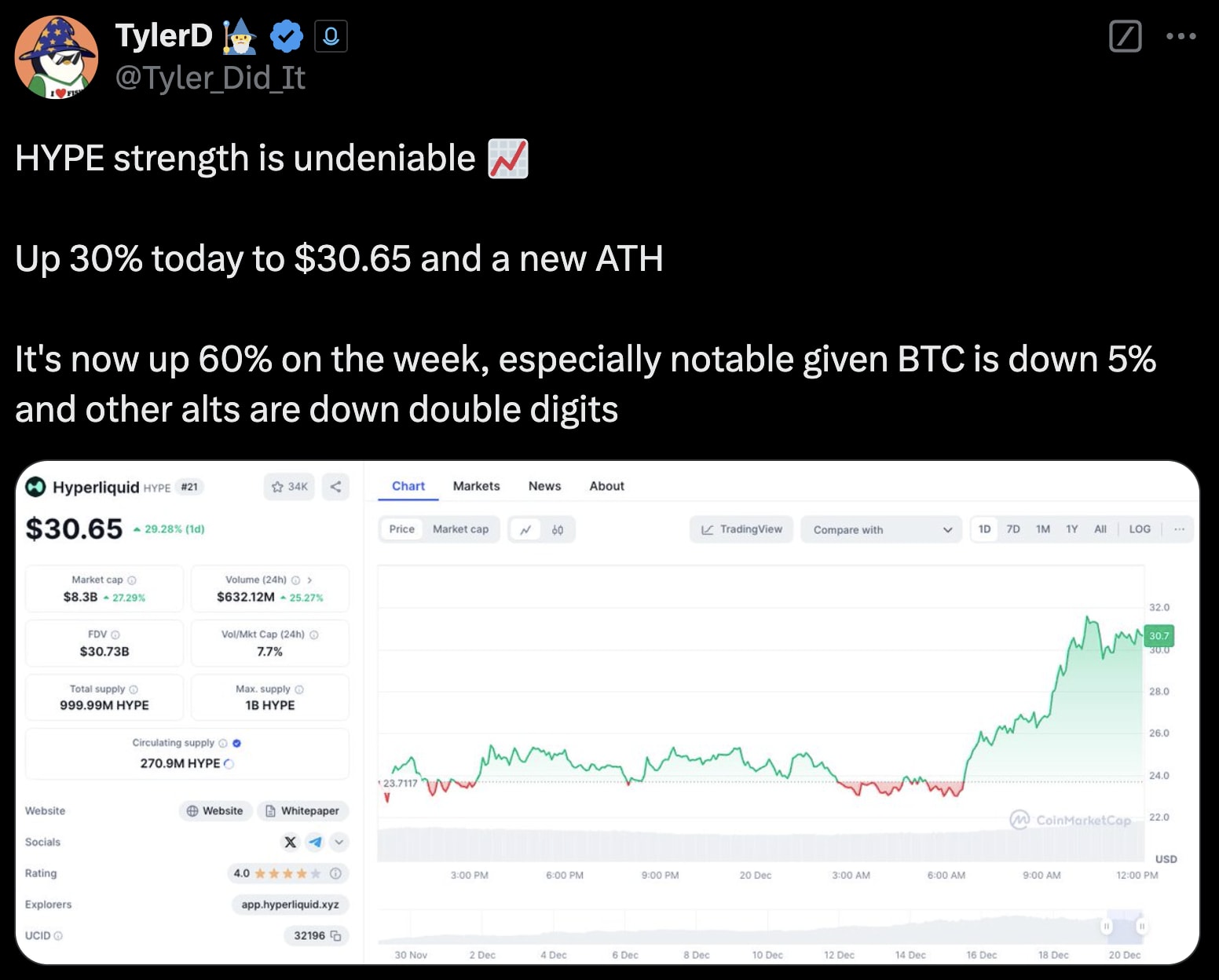 https://x.com/tyler_did_it/status/1870170105688273103?s=46