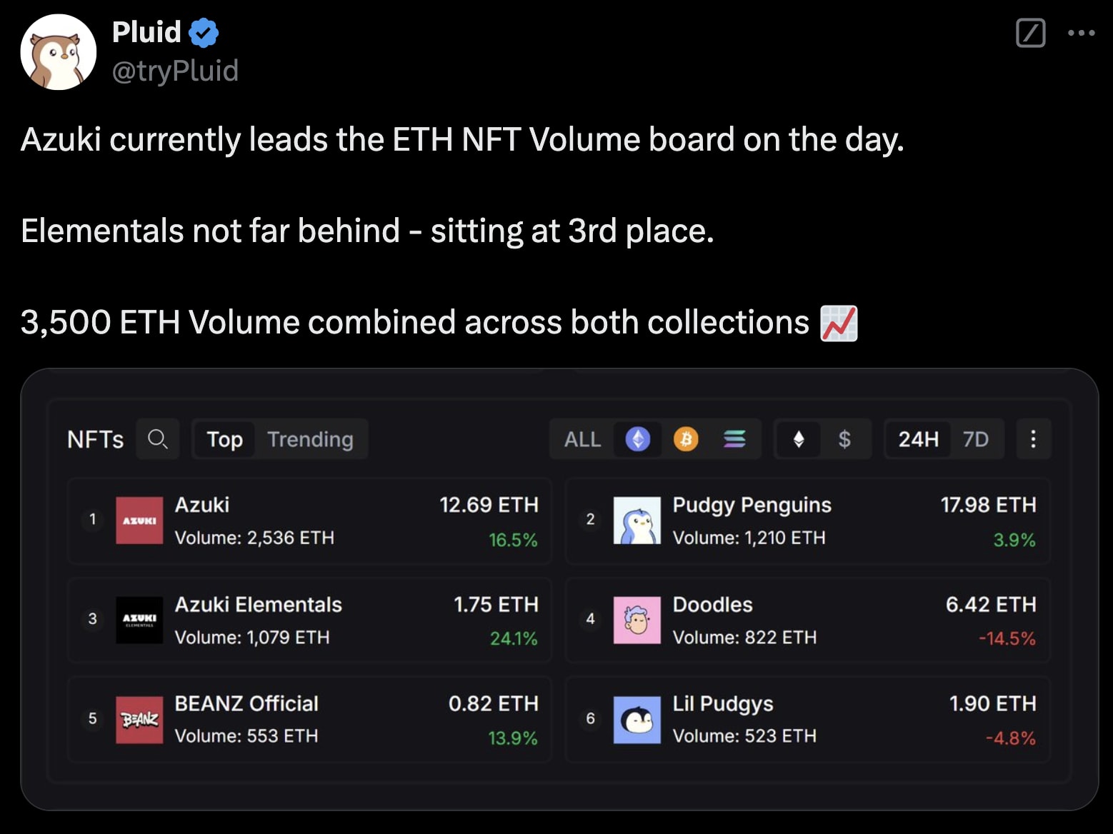 https://x.com/trypluid/status/1870475920730980552?s=46
