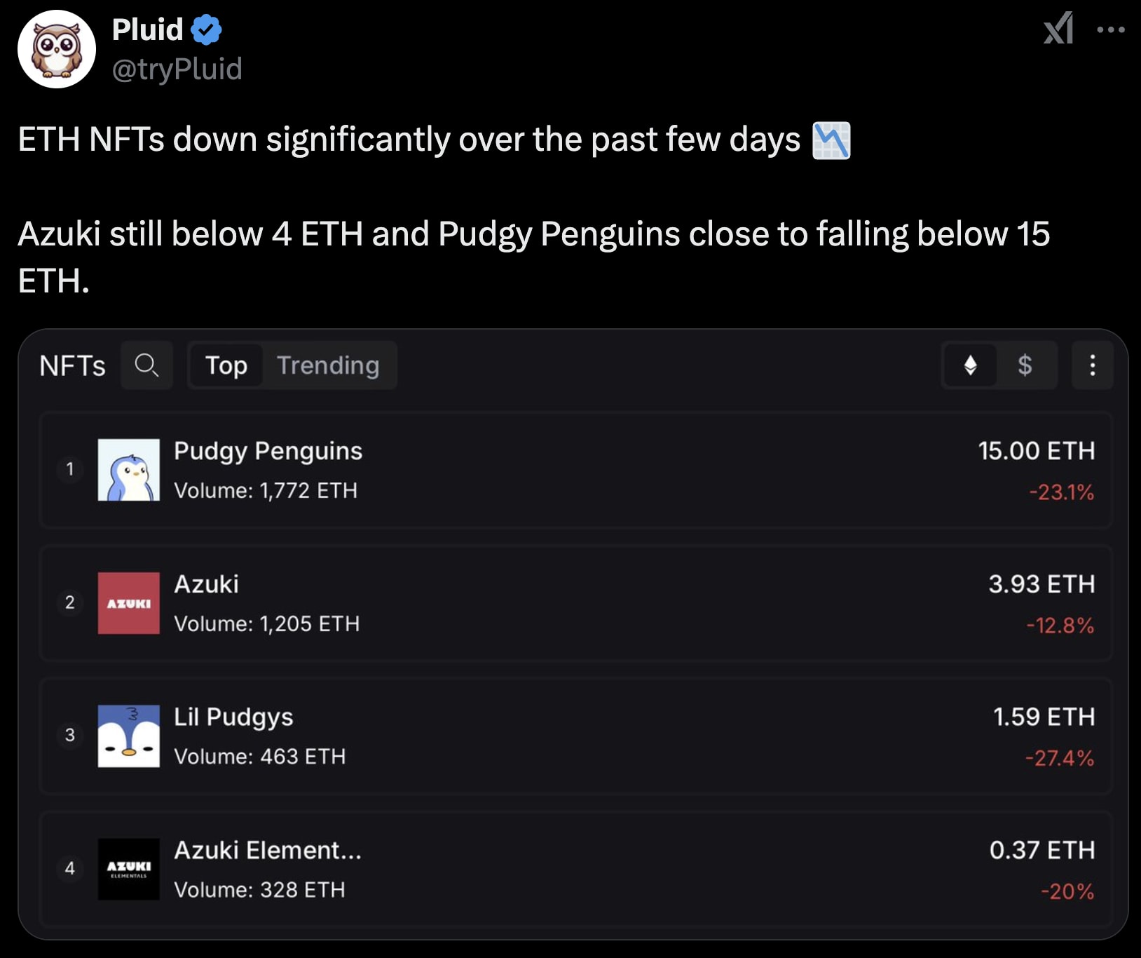 https://x.com/trypluid/status/1883149240756752402?s=46