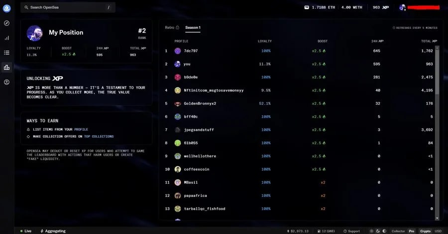 Credit: @johnweth_ on X