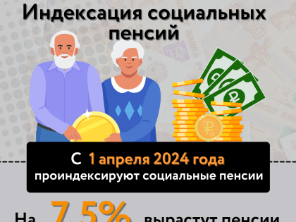 Призыв, перепланировка и сдача на права. Что изменится в жизни россиян с 1 апреля?