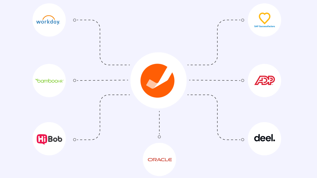 HRIS and HCM talent development integrations