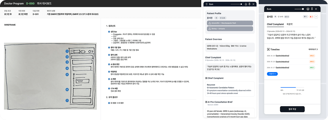 의사 대시보드 키스크린 캡쳐본
