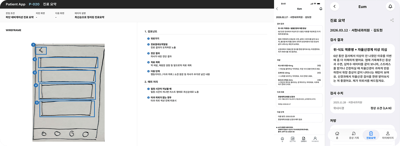 환자 진료 요약 키스크린 캡쳐본
