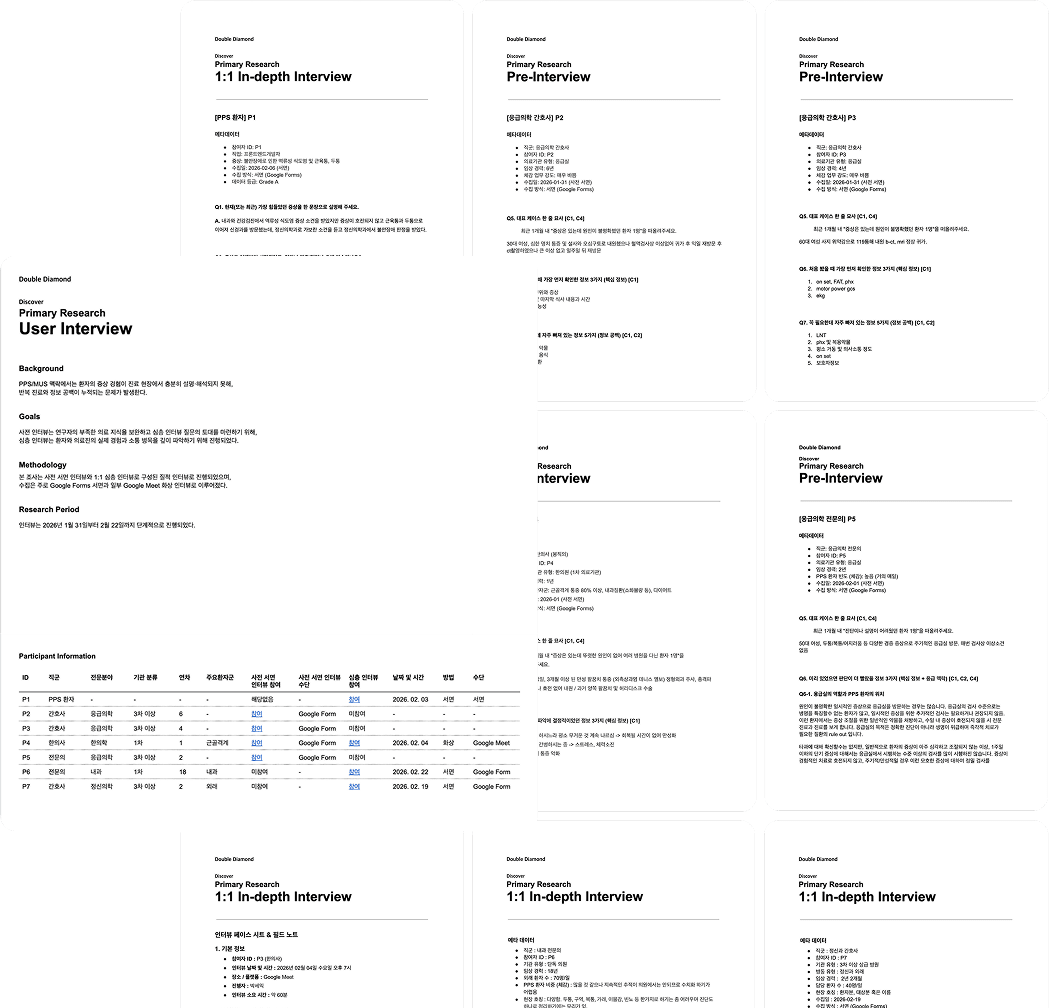 사용자 인터뷰 원본 자료 캡쳐본