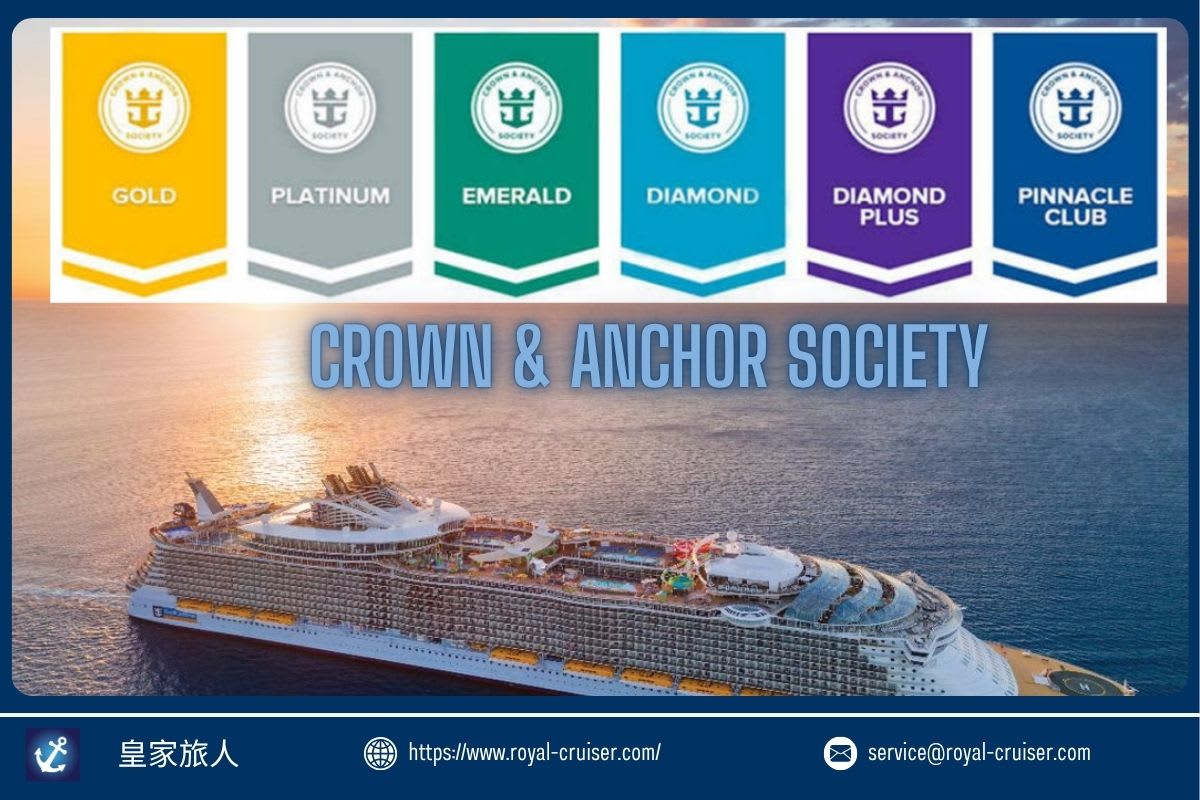 Crown & Anchor 會員全解析：等級福利、點數規則與快速升等技巧