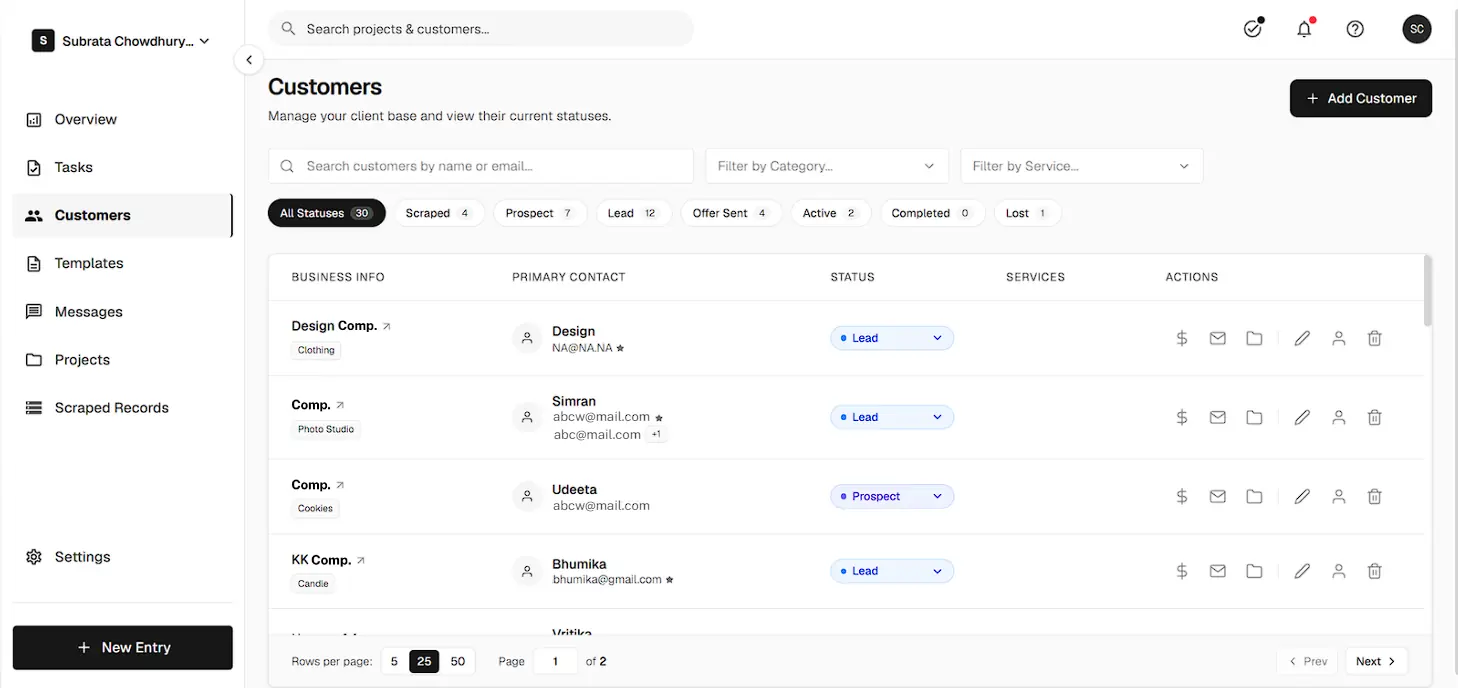 CRM Console Dashboard
