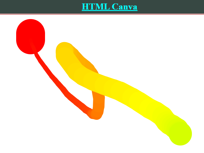 HTML Canva