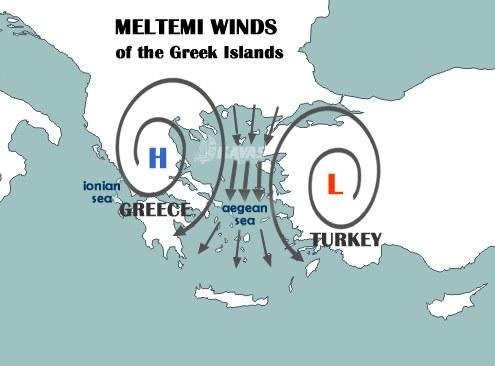 Diagram Of Winds In The Aegean Sea