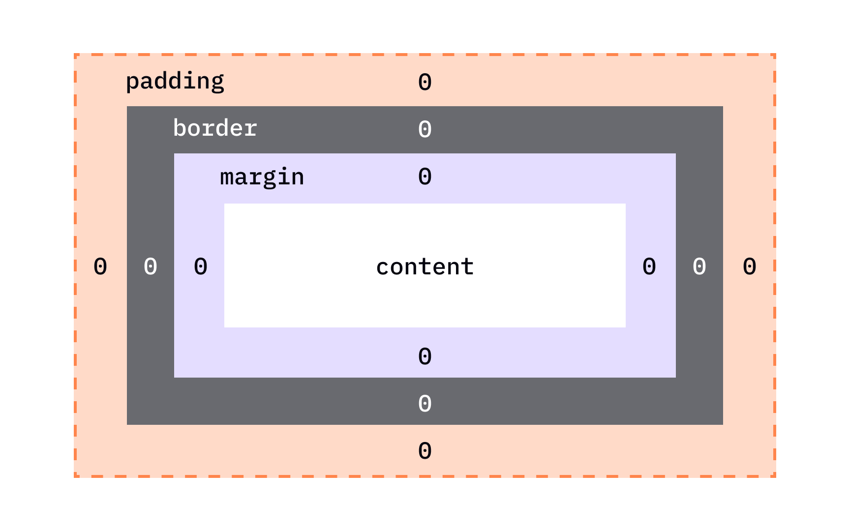 https://res.cloudinary.com/dpzknshvi/image/upload/v1753081065/uxcomic-imgs/16e5d164-78d8-8024-8dcc-d8d348c2b7f4.png