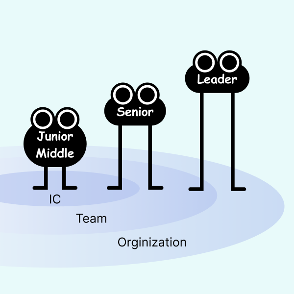 https://res.cloudinary.com/dpzknshvi/image/upload/v1753081341/uxcomic-imgs/1605d164-78d8-8000-8b75-f65ebe644359.png